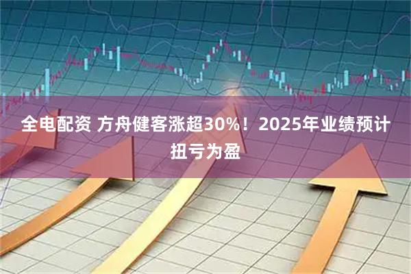 全电配资 方舟健客涨超30%！2025年业绩预计扭亏为盈