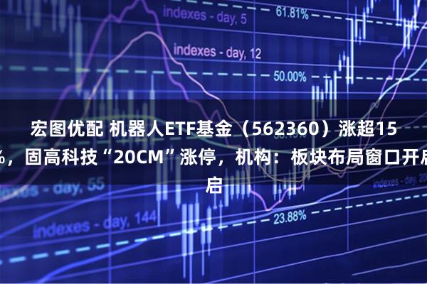 宏图优配 机器人ETF基金（562360）涨超15%，固高科技“20CM”涨停，机构：板块布局窗口开启